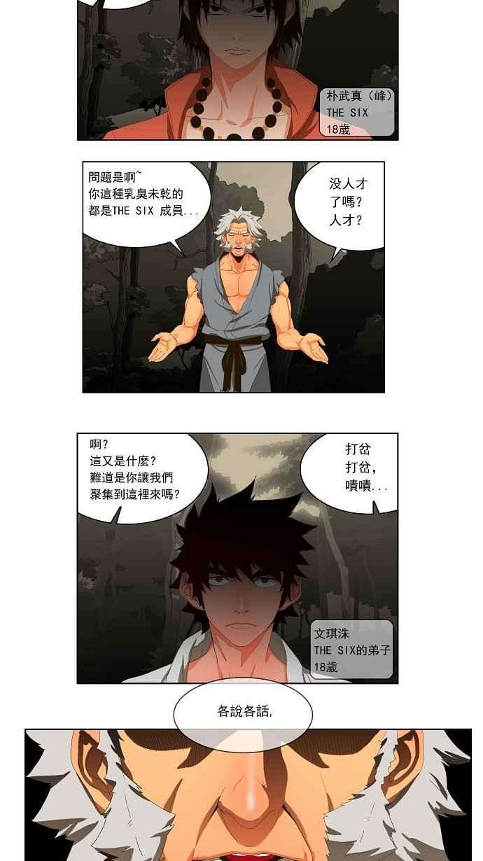 高校之神第1部 与神一搏 第20话