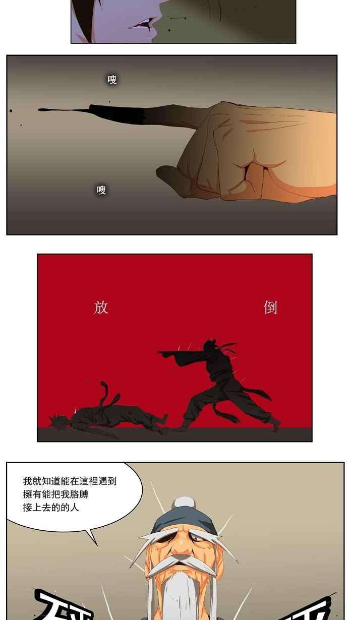 高校之神第1部 与神一搏 第20话
