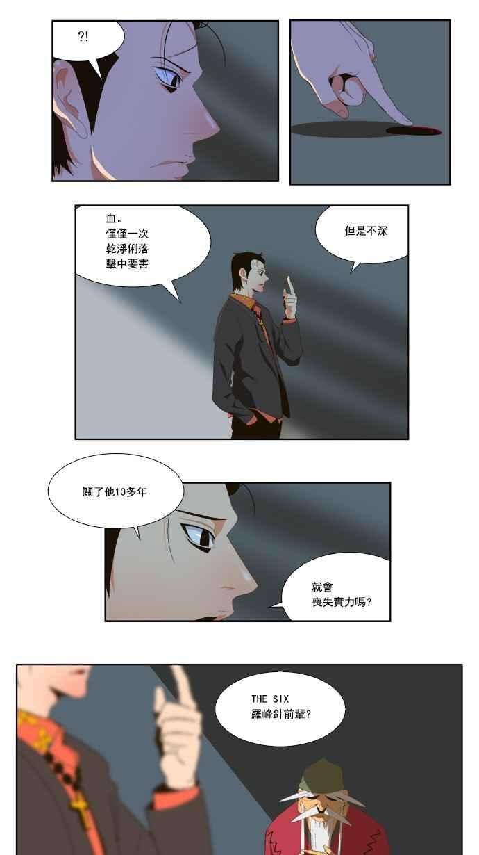 高校之神第1部 与神一搏 第21话
