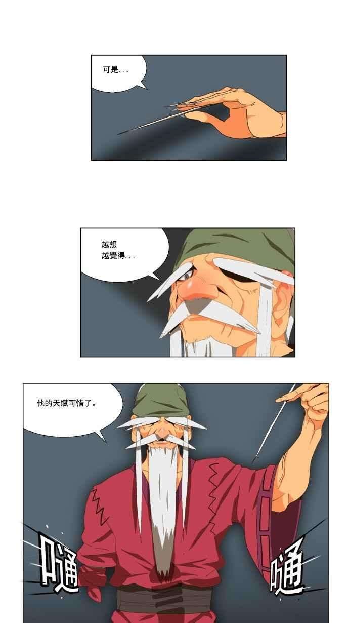 高校之神第1部 与神一搏 第21话