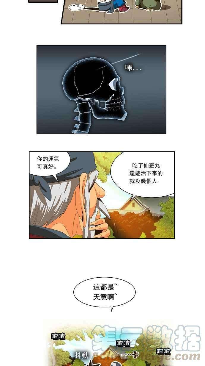 高校之神第1部 与神一搏 第23话