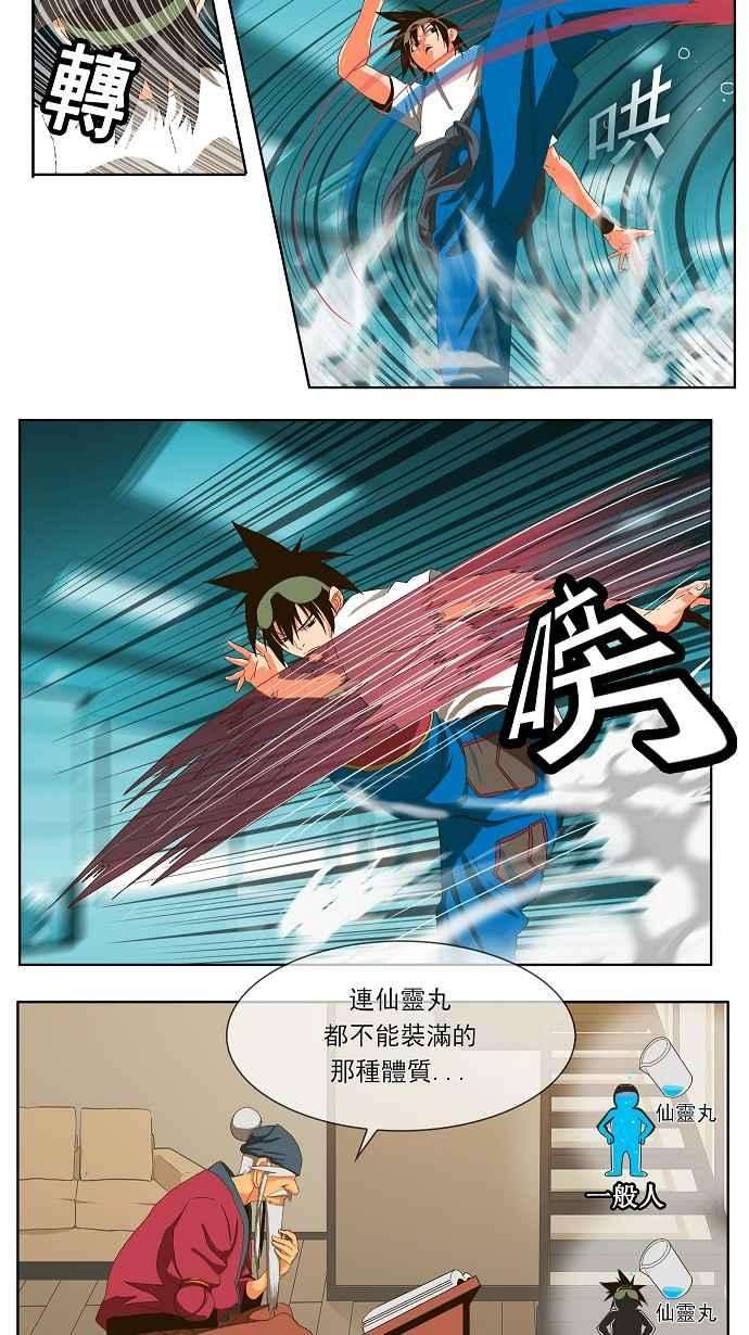高校之神第1部 与神一搏 第23话