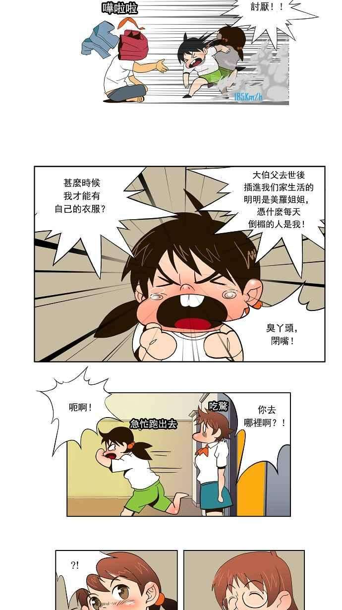 高校之神第1部 与神一搏 第25话