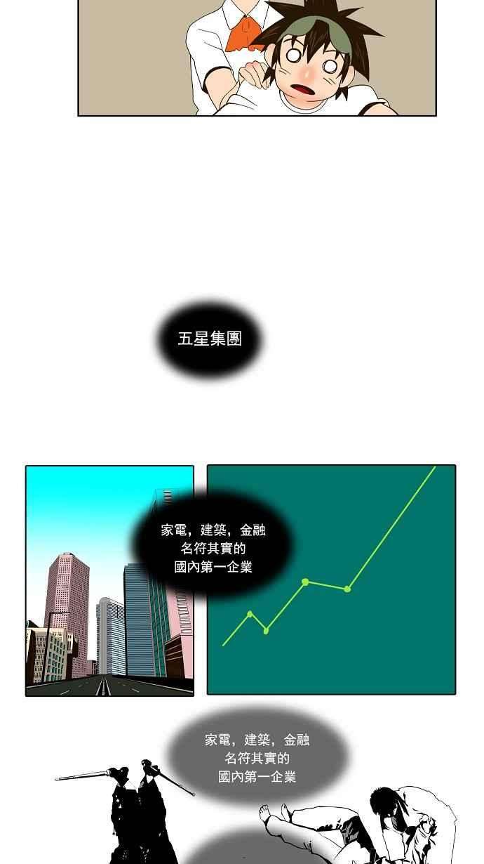高校之神第1部 与神一搏 第25话