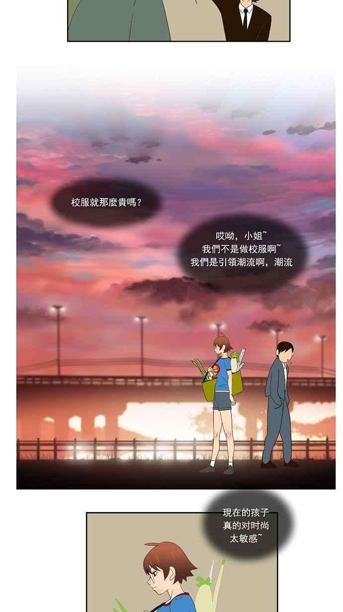 高校之神第1部 与神一搏 第25话