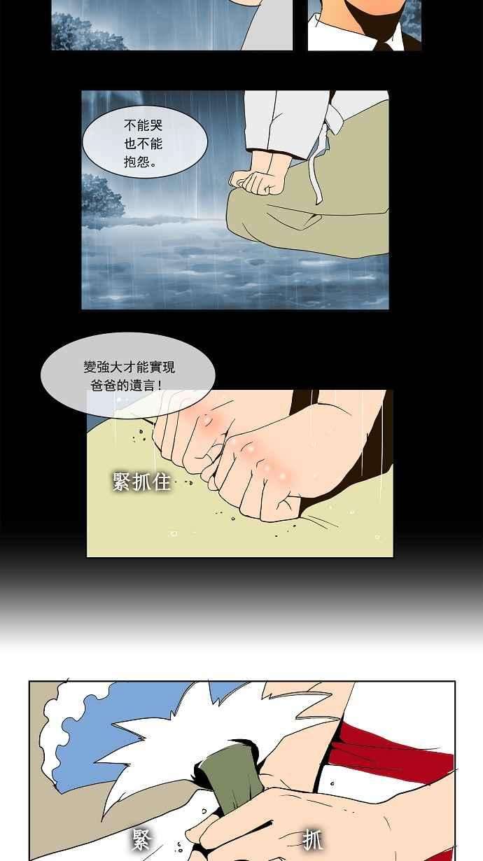 高校之神第1部 与神一搏 第25话