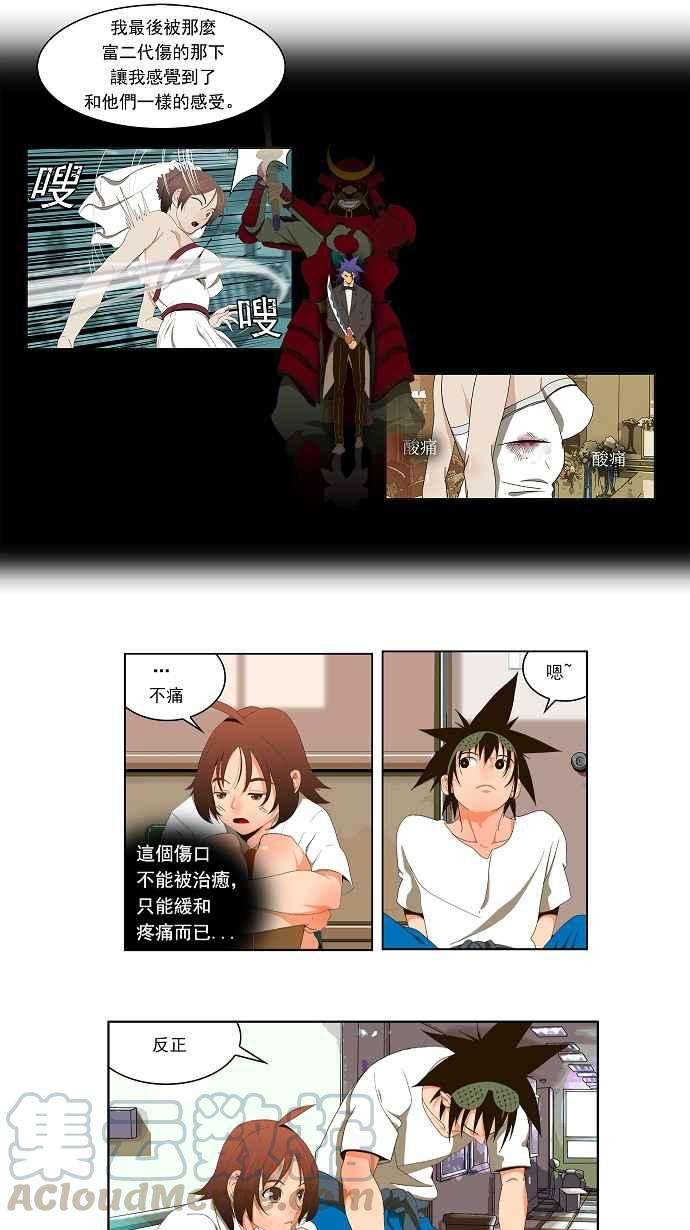 高校之神29话