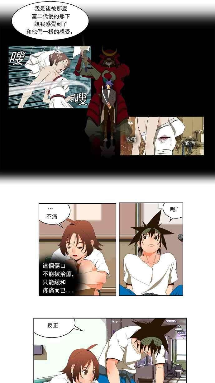 高校之神29话