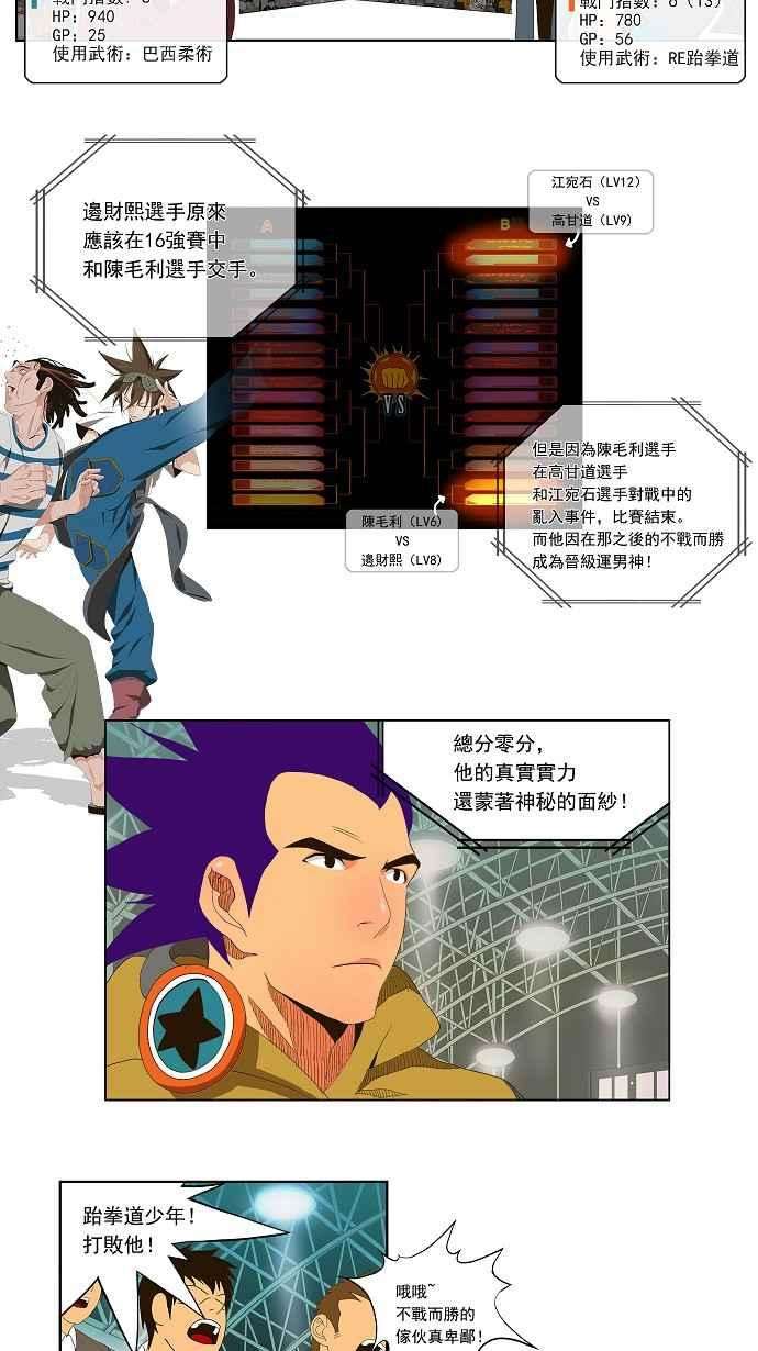 高校之神第1部 与神一搏 第30话