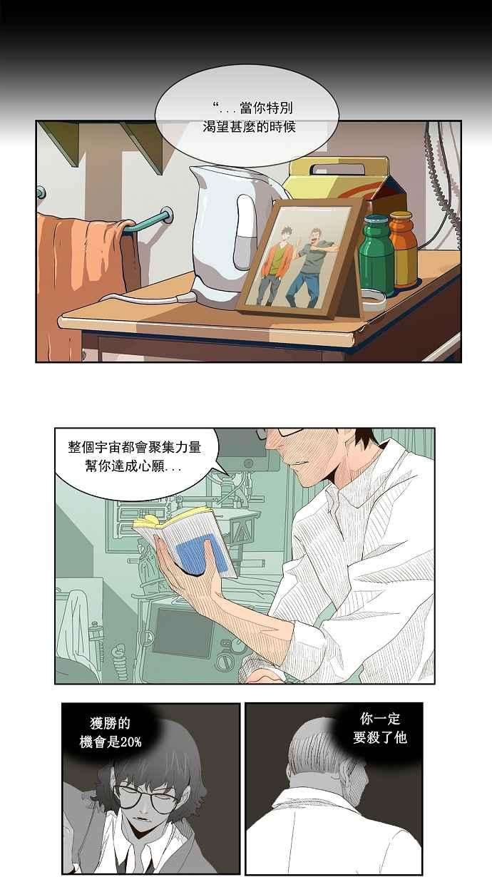 高校之神第1部 与神一搏 第32话