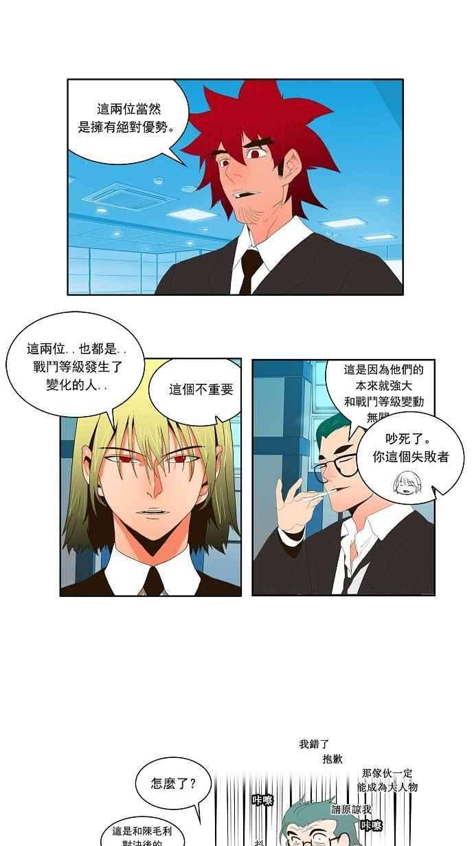 高校之神第1部 与神一搏 第32话