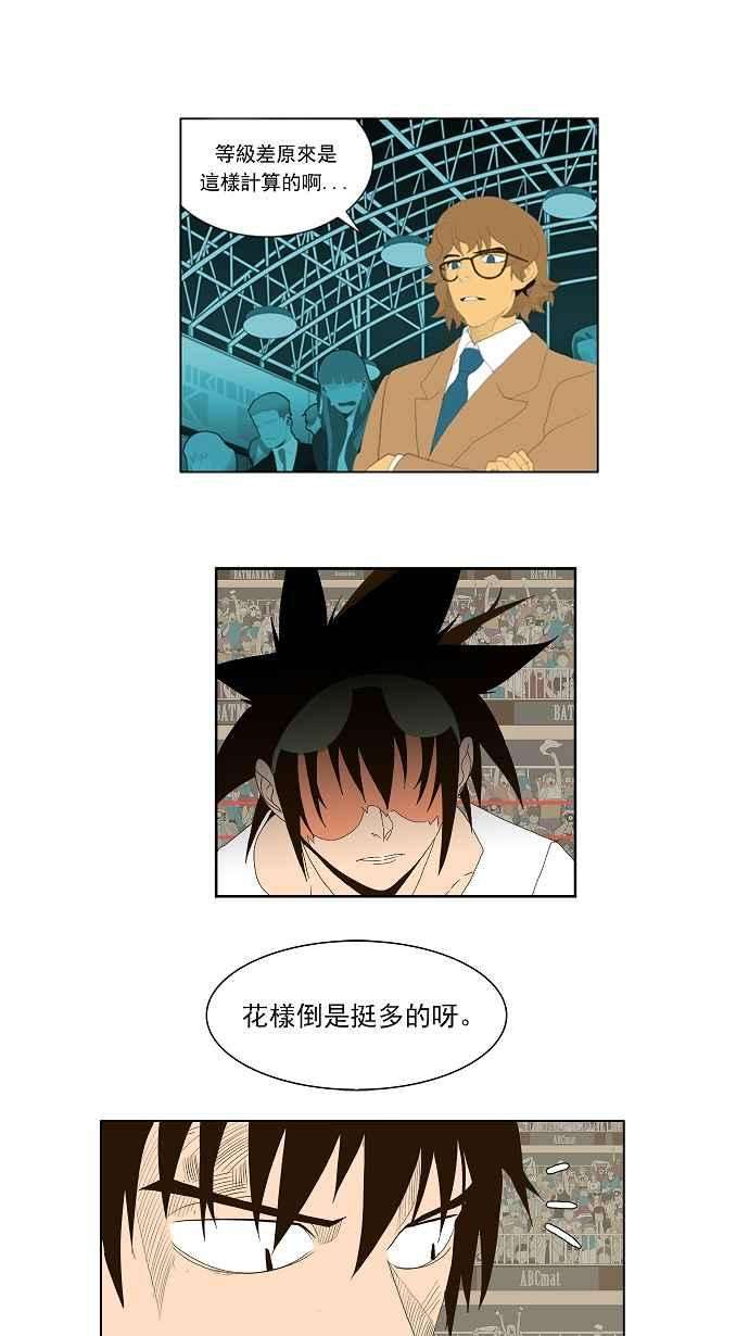 高校之神第1部 与神一搏 第33话
