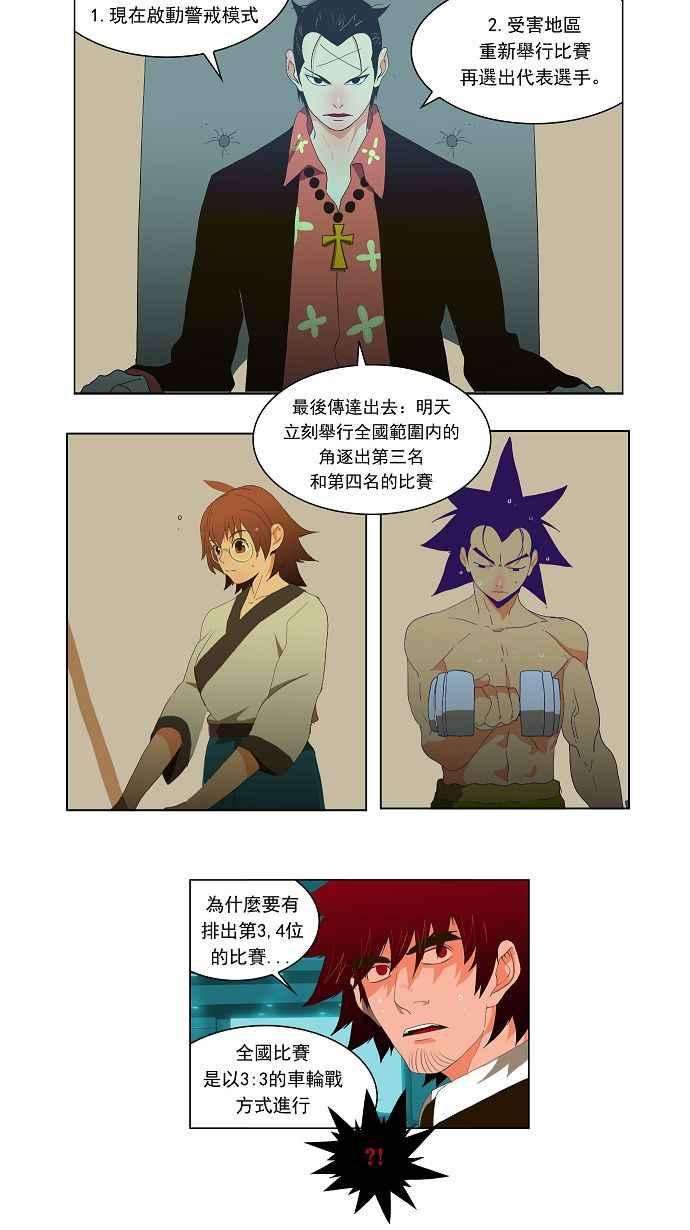高校之神第1部 与神一搏 第39话