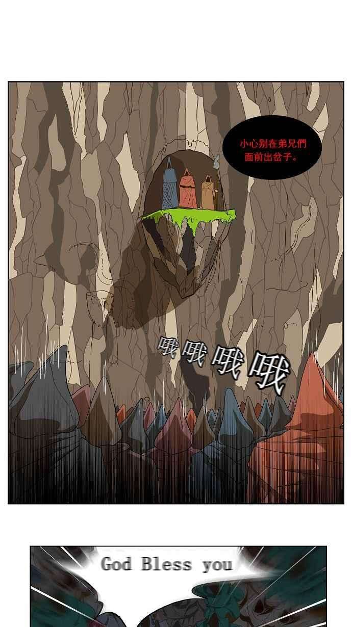 高校之神第1部 与神一搏 第41话