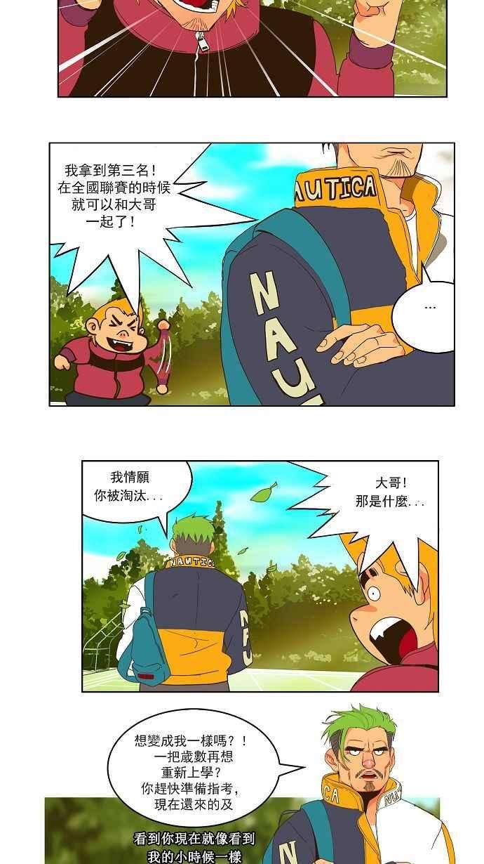 高校之神第1部 与神一搏 第41话