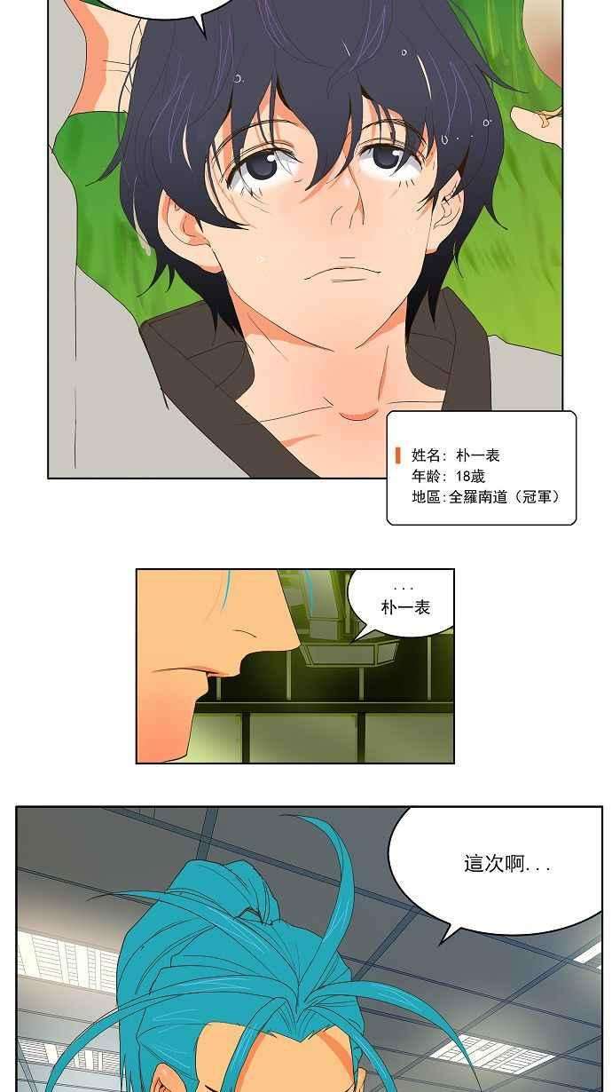 高校之神第1部 与神一搏 第41话