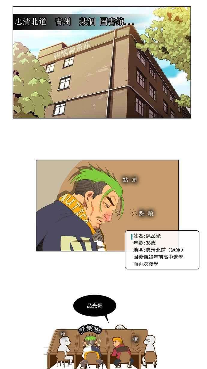 高校之神第2部 全国联赛 第43话