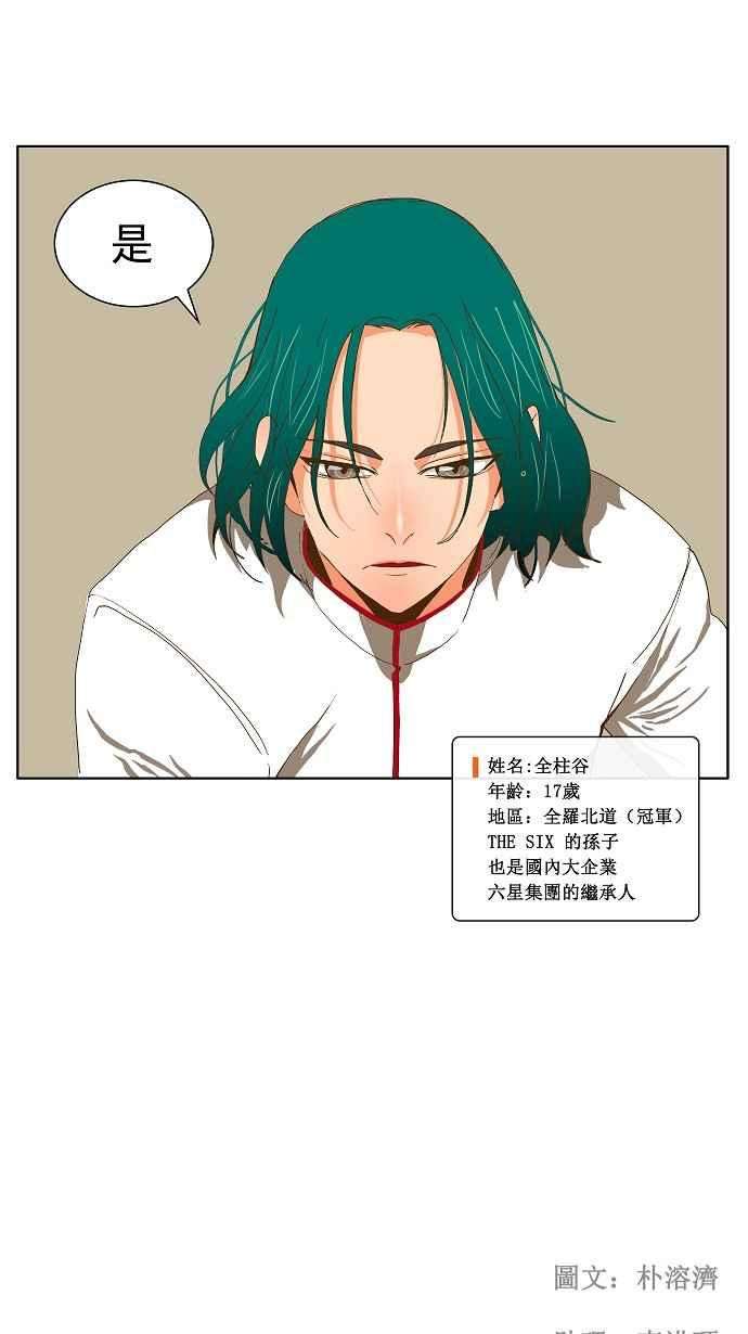 高校之神第2部 全国联赛 第43话