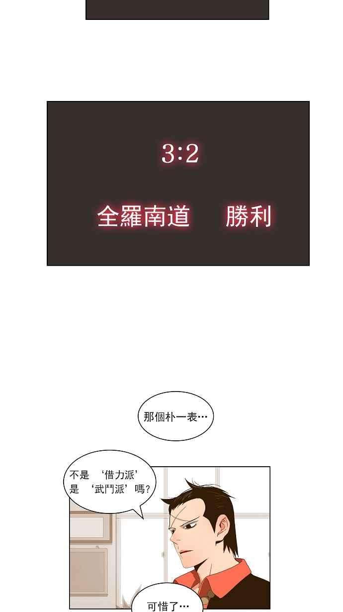 高校之神第2部 全国联赛 第58话