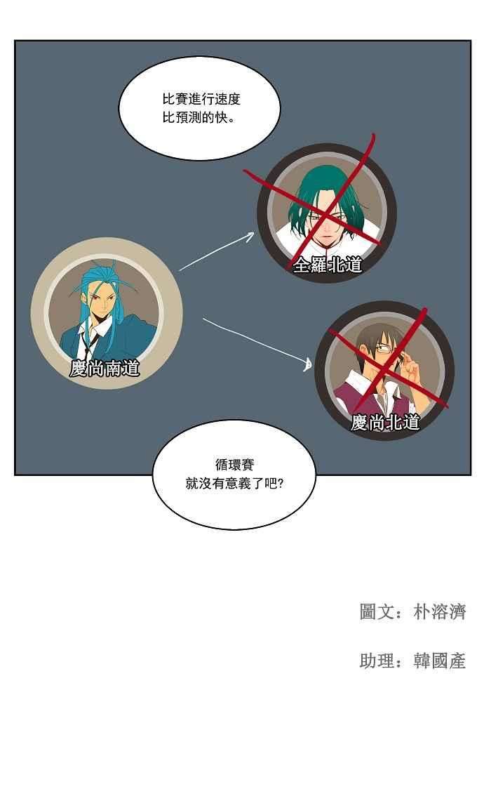 高校之神第2部 全国联赛 第70话