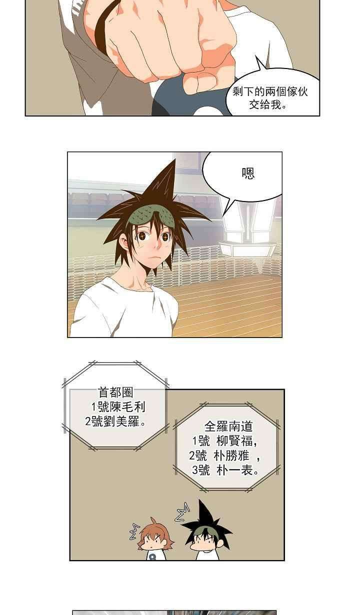 高校之神第2部 全国联赛 第75话