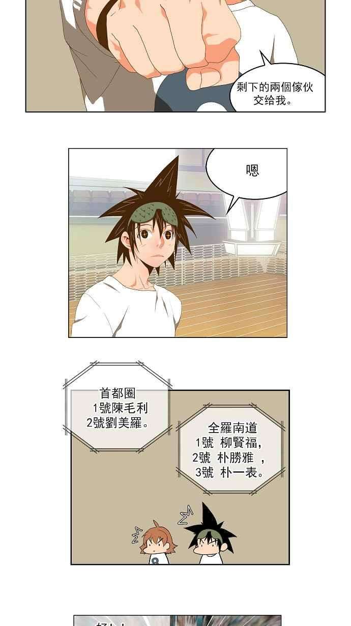 高校之神第2部 全国联赛 第75话