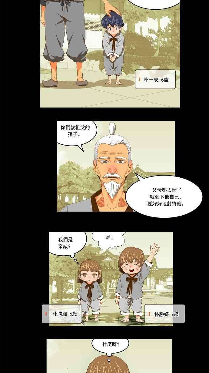 高校之神第2部 全国联赛 第79话