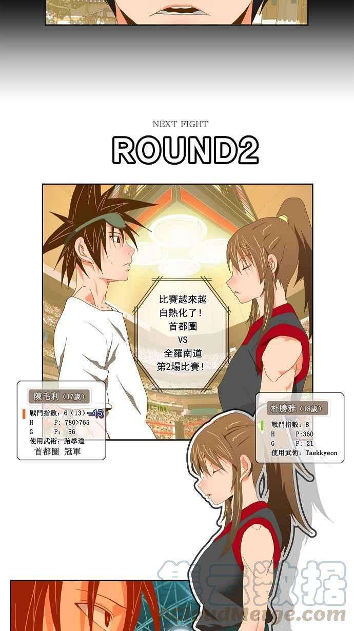 高校之神第2部 全国联赛 第79话