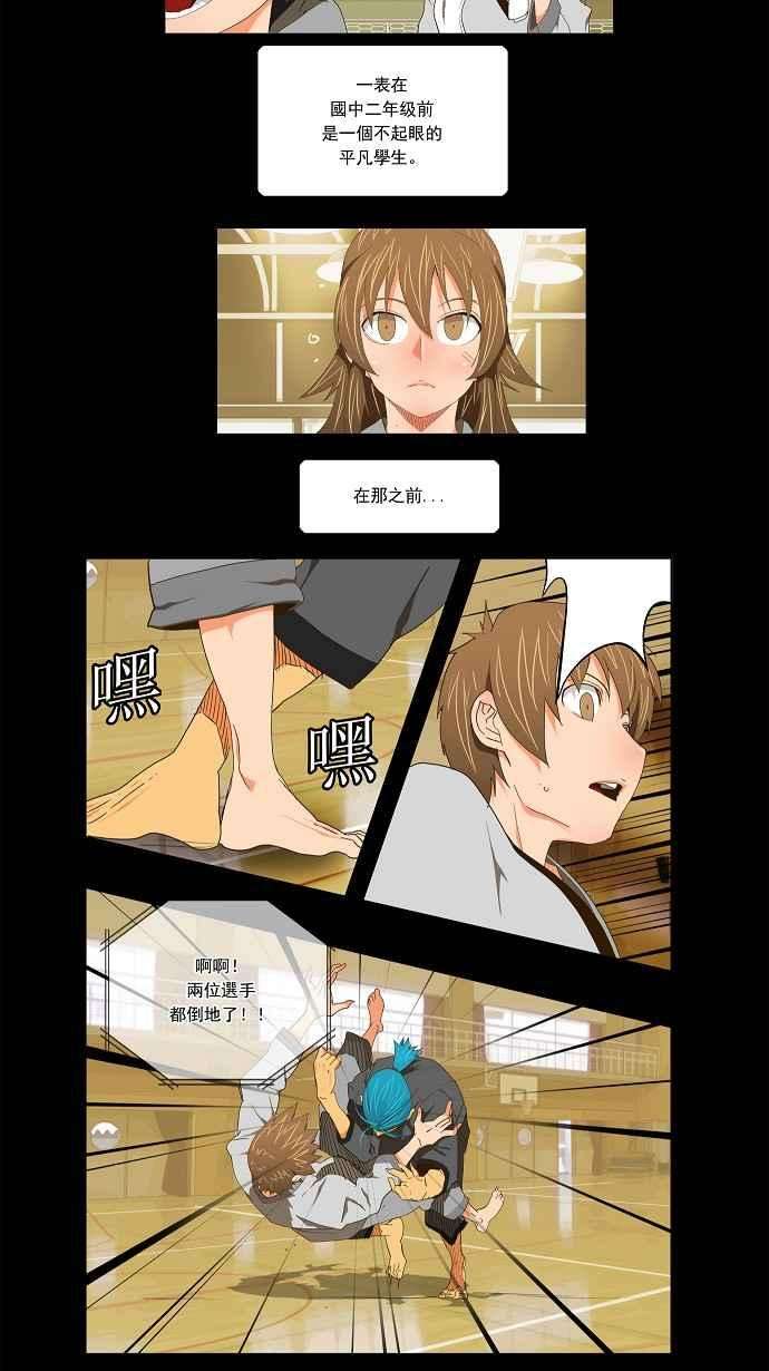 高校之神第2部 全国联赛 第93话