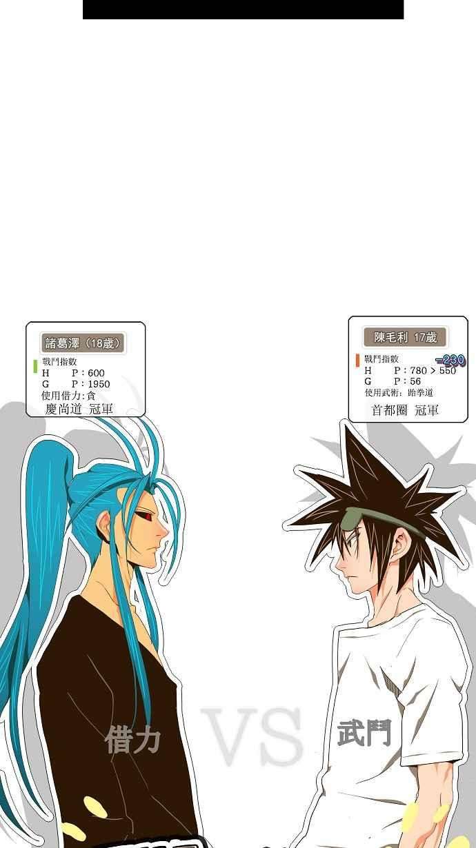高校之神第2部 全国联赛 第104话