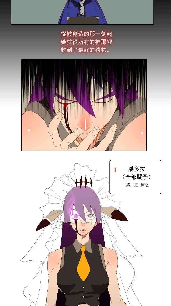 高校之神第3部 冒险 第139话