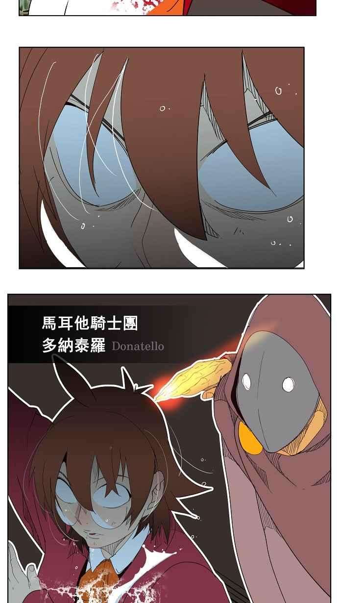 高校之神第4部 世界联赛 第181话