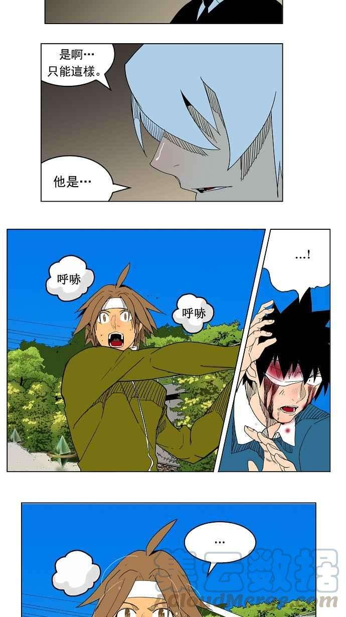 高校之神第4部 世界联赛 第182话