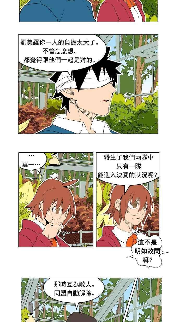 高校之神第4部 世界联赛 第183话