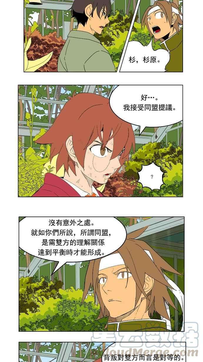 高校之神第4部 世界联赛 第183话