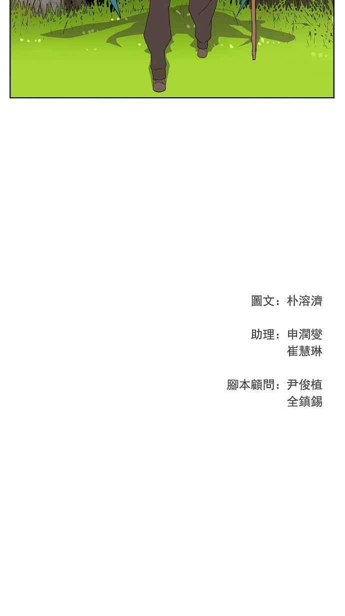 高校之神第4部 世界联赛 第184话