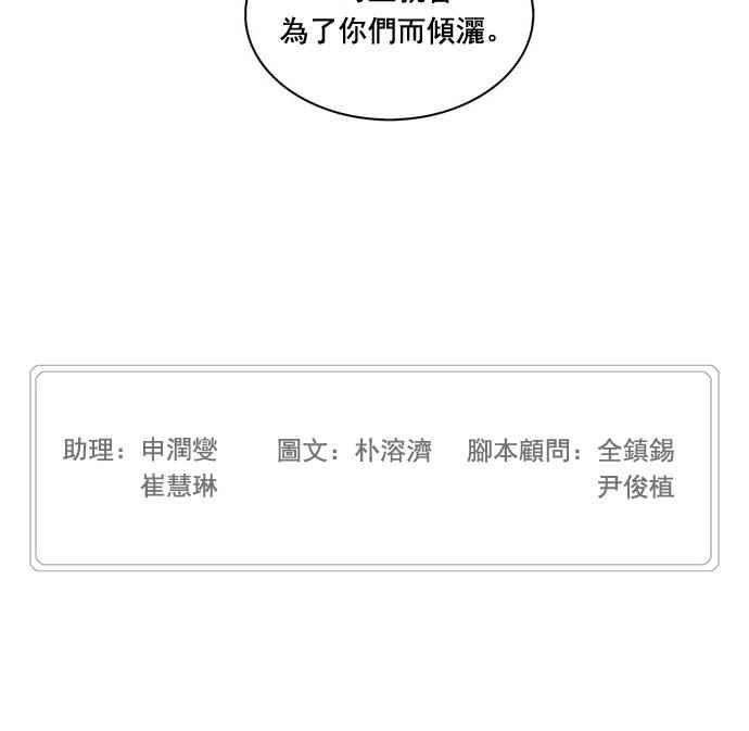 高校之神第4部 世界联赛 第187话
