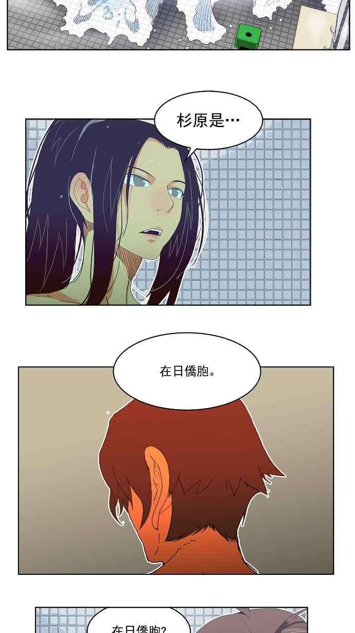 高校之神第4部 世界联赛 第192话