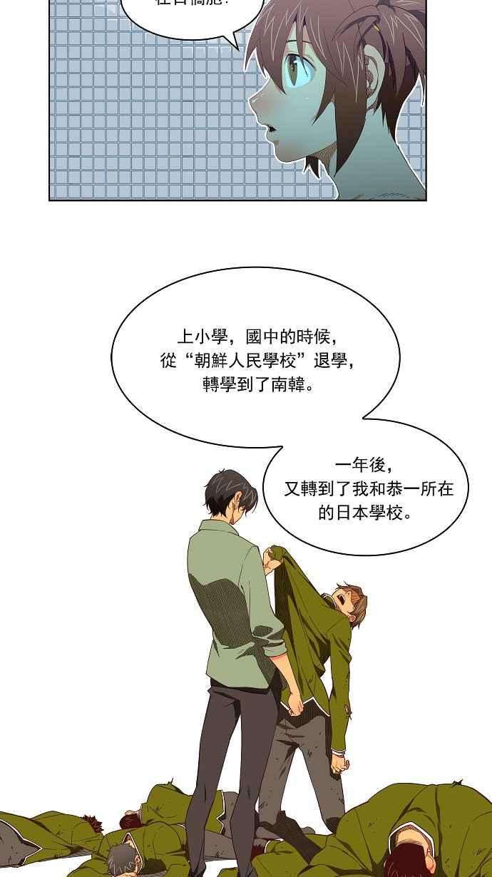 高校之神第4部 世界联赛 第192话