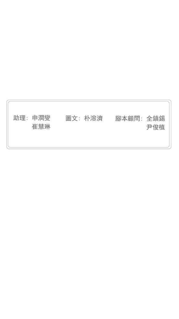 高校之神第4部 世界联赛 第200话