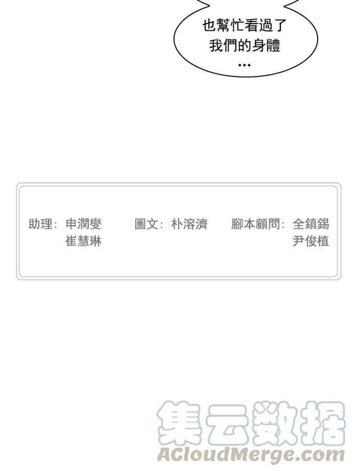 高校之神第4部 世界联赛 第205话