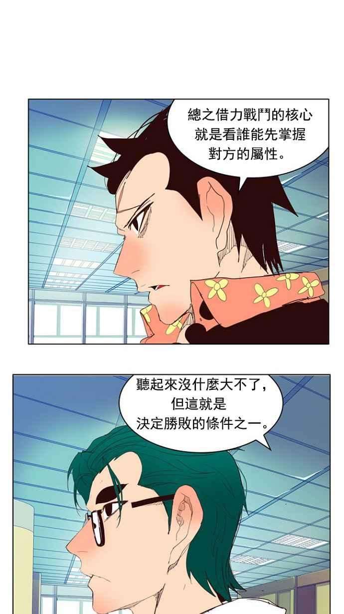 高校之神第4部 世界联赛 第216话