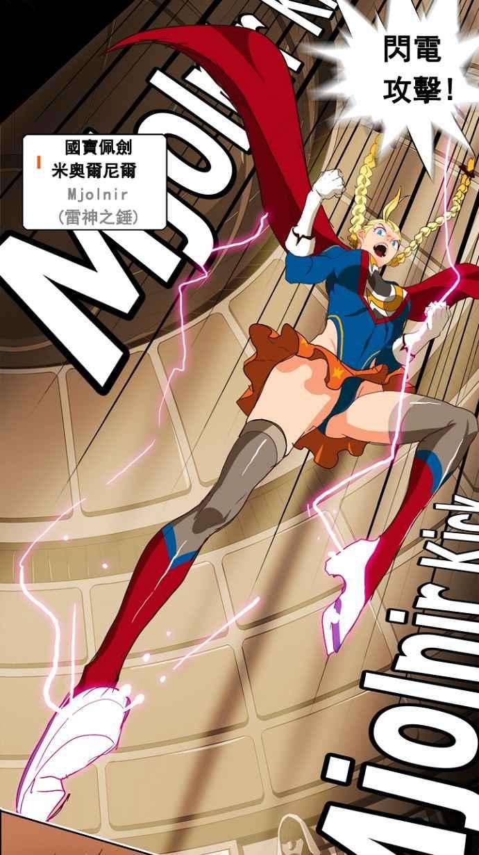 高校之神第5部 罗格纳洛克 第219话