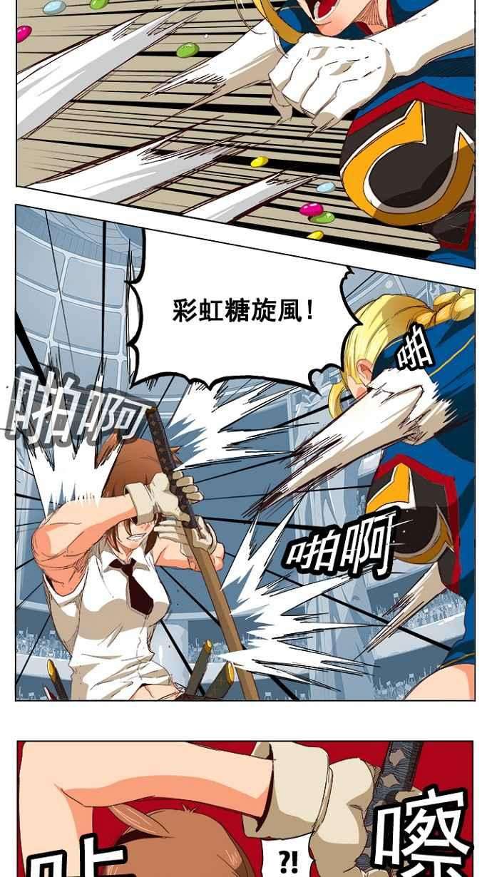 高校之神第5部 罗格纳洛克 第219话