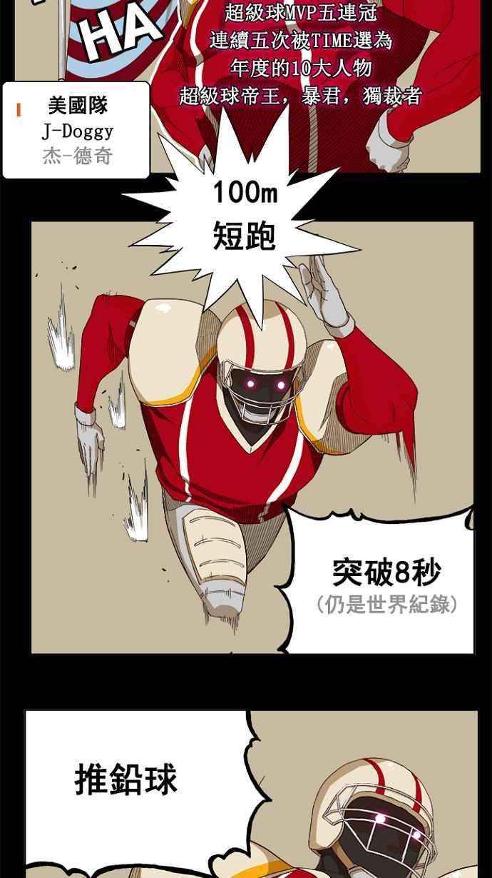 高校之神第5部 罗格纳洛克 第220话