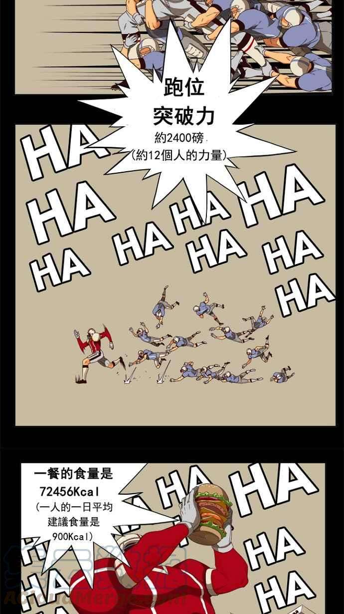高校之神第5部 罗格纳洛克 第220话