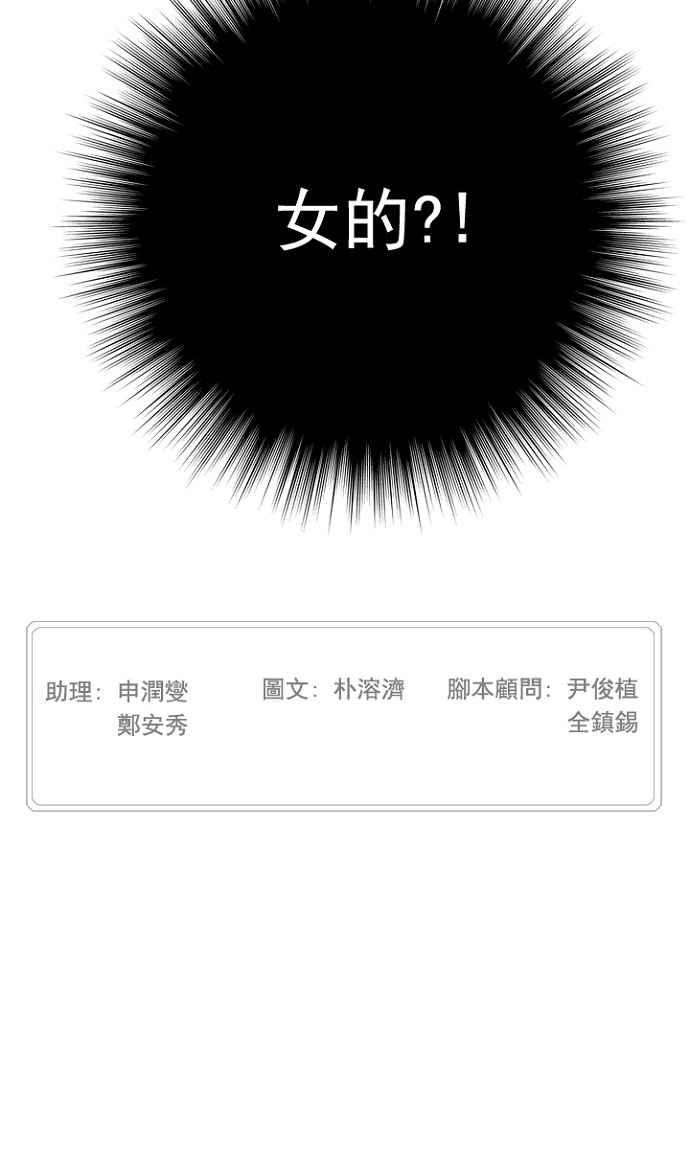 高校之神第5部 罗格纳洛克 第220话