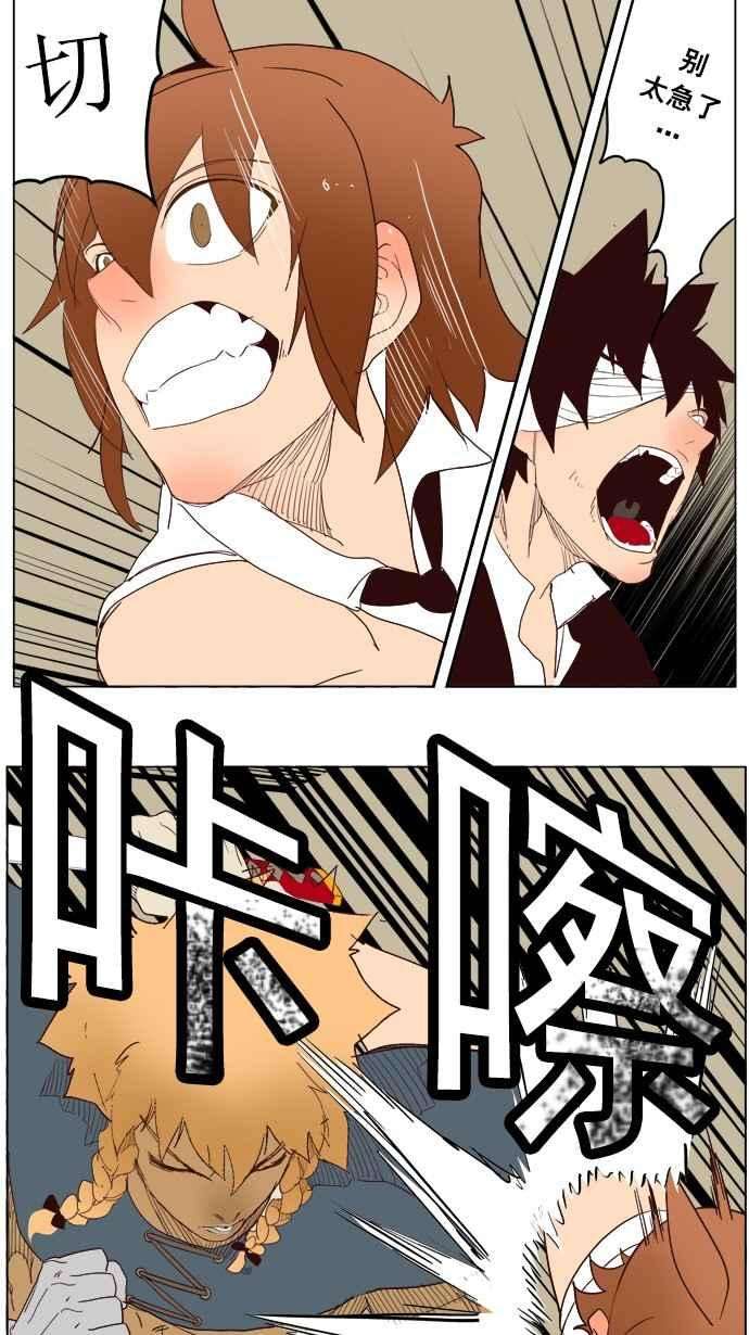 高校之神第5部 罗格纳洛克 第221话