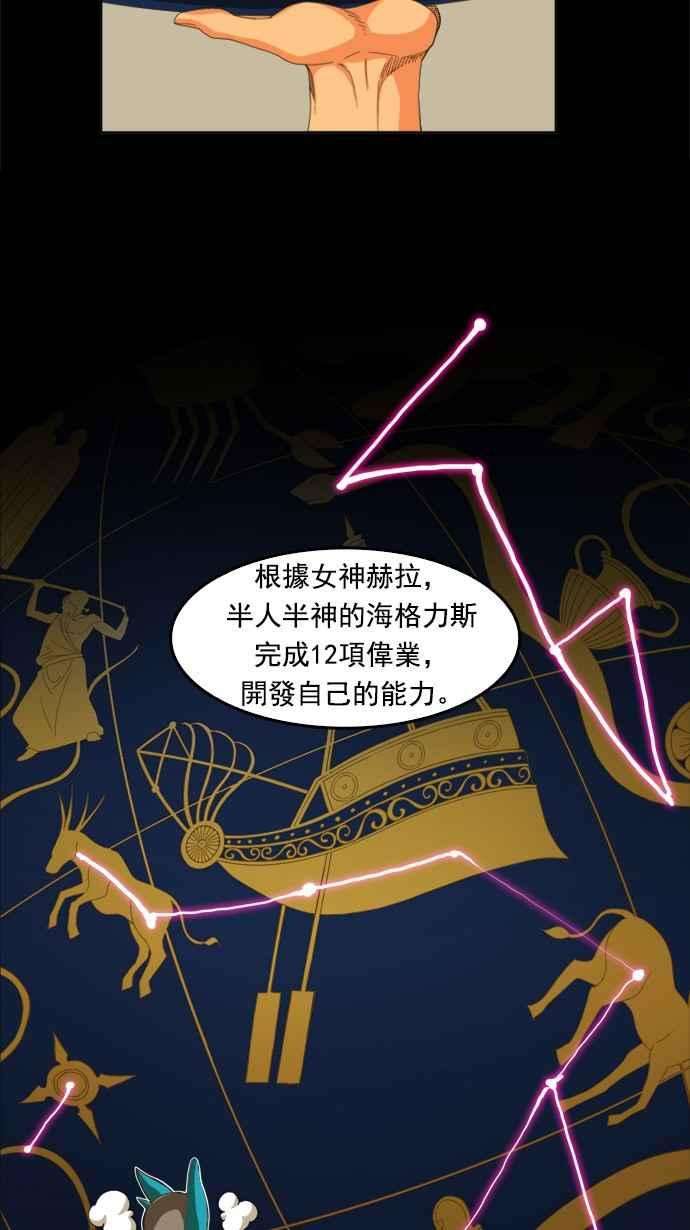 高校之神第5部 罗格纳洛克 第224话