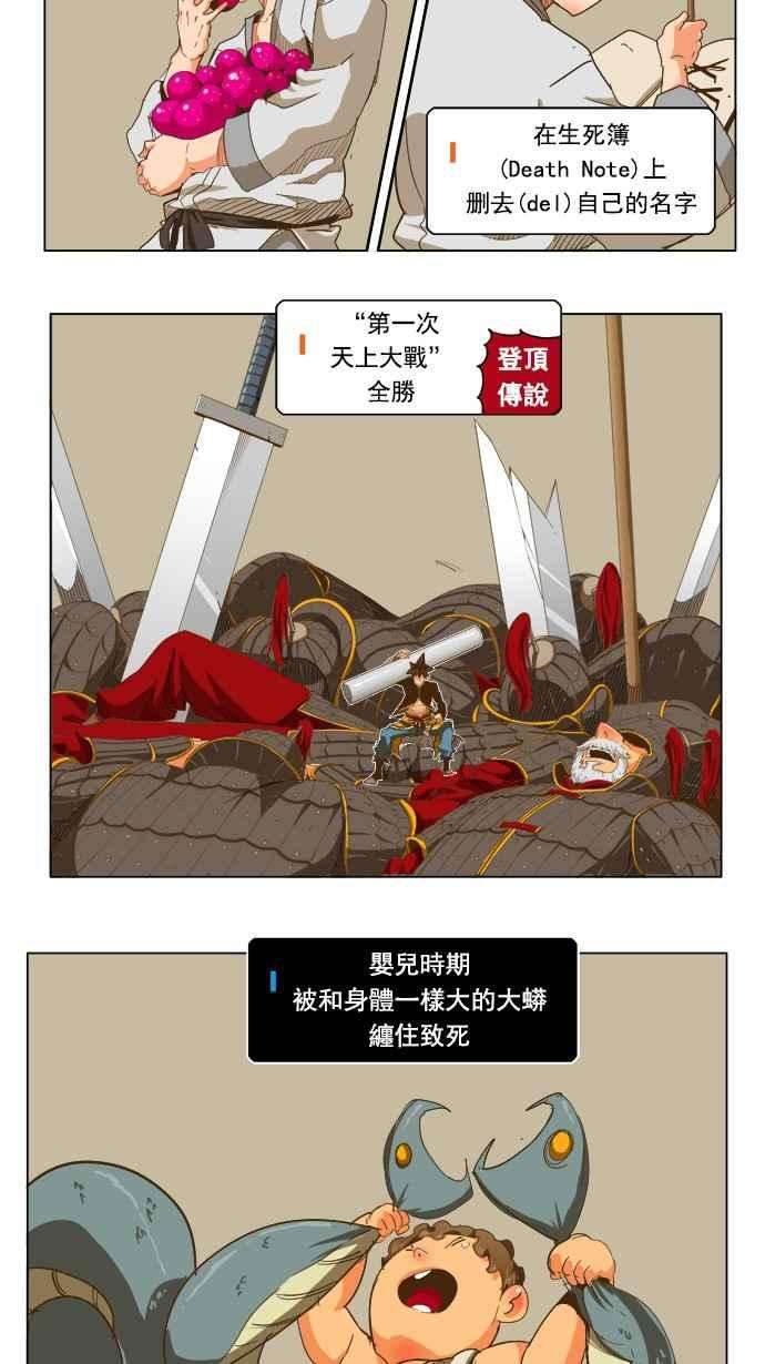 高校之神第5部 罗格纳洛克 第226话